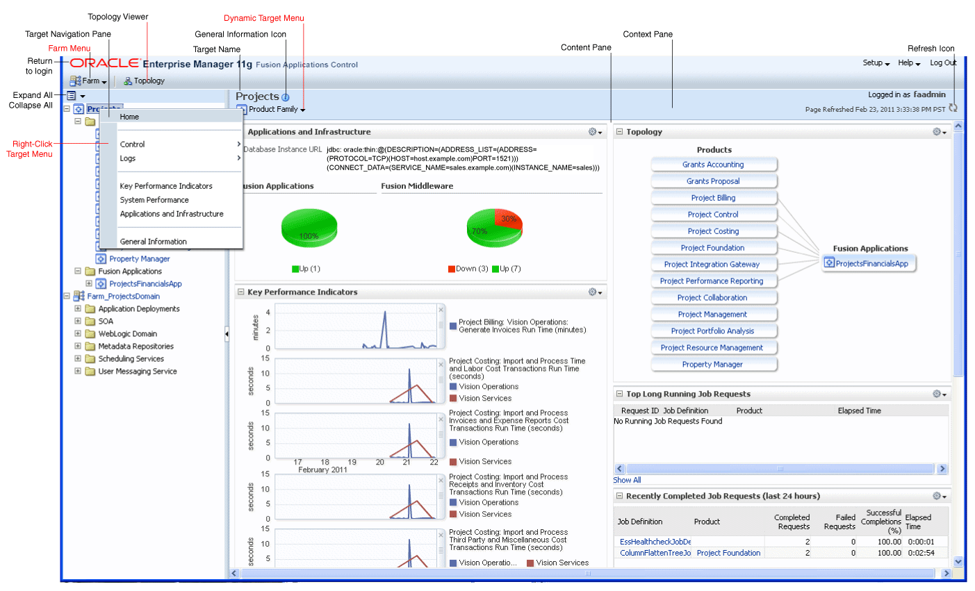 Use Other Oracle Fusion Applications Administration Tools