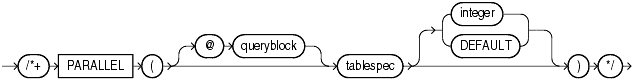 Comments