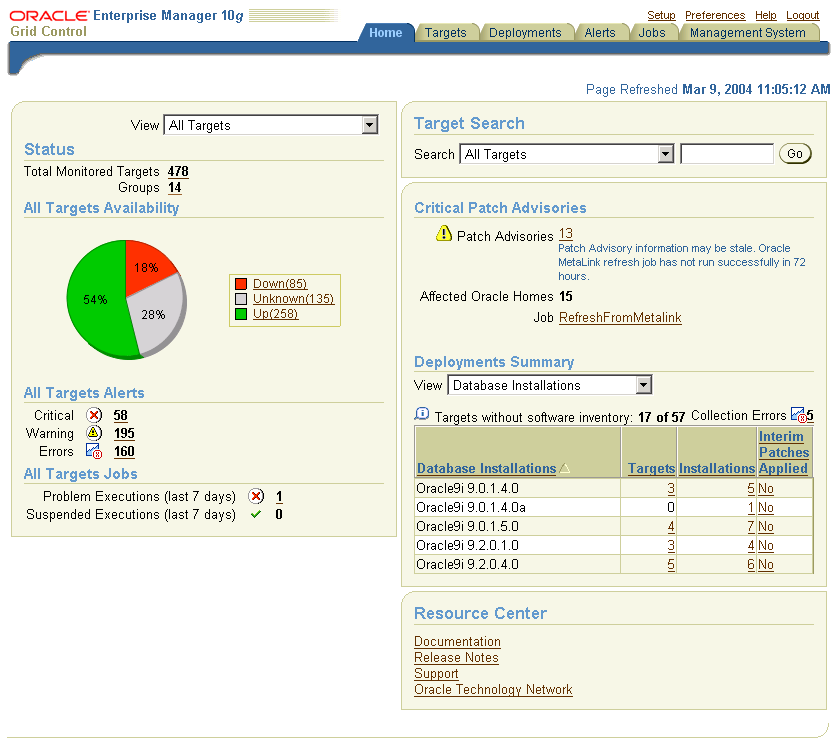 13 Oracle Collaboration Suite Management Concepts