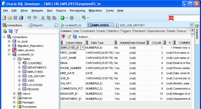 How To Find Who Deleted Data From Oracle Table Decoration Ideas For