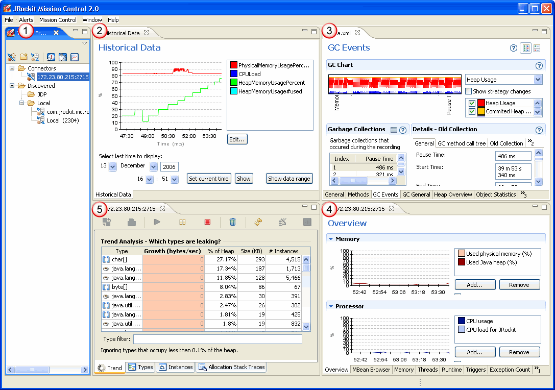Java Advanced Get Started
