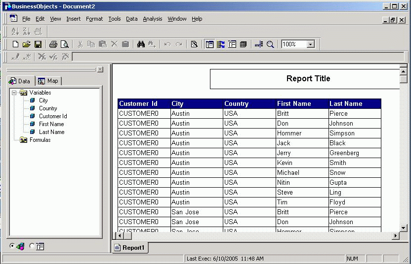 Business Objects