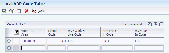 Integrating with ADP
