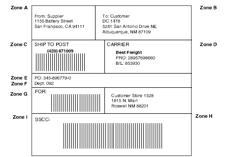 Bar codes are a sequence of black and white lines that represent a string of data. Setting Up UCC 128 Compliance