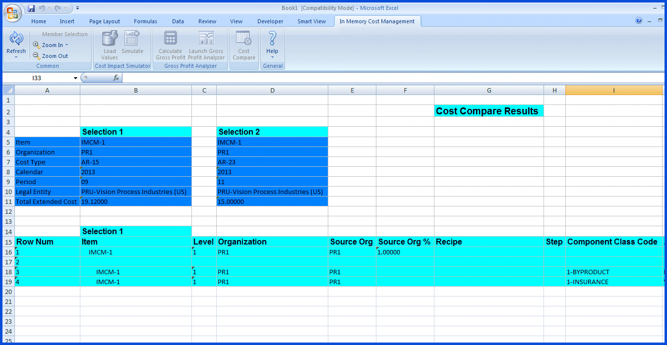 Process Manufacturing Cost Comparisons