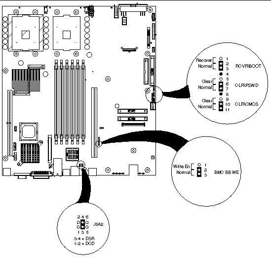 C H A P T E R 4 Powering Up and Configuring the Server