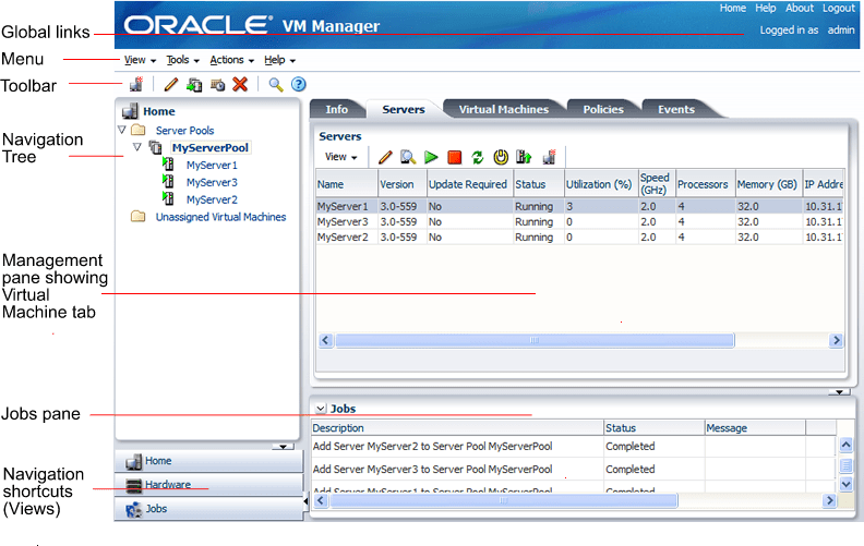 Using Oracle VM Manager