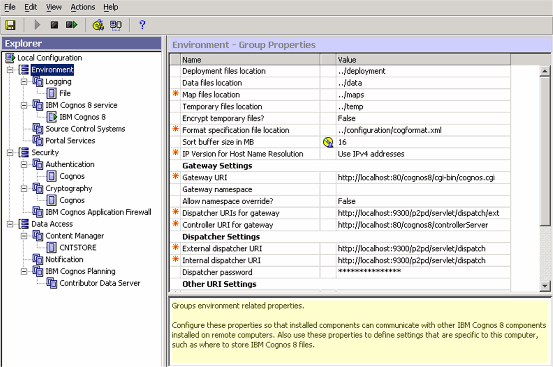Cognos