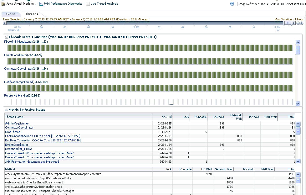 Using JVM Diagnostics