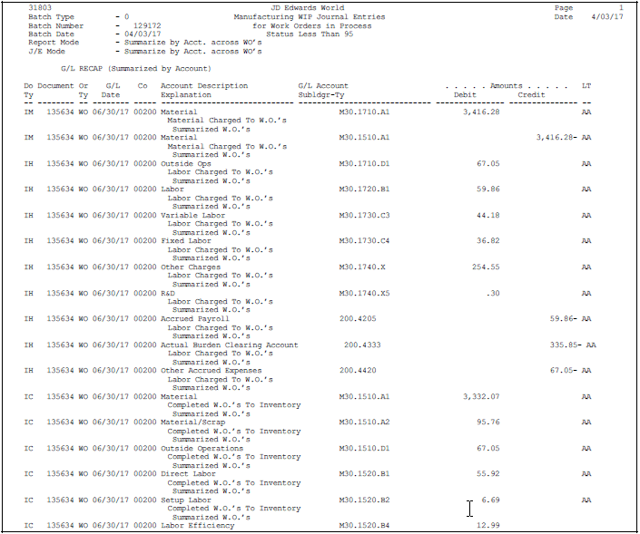Create Journal Entries