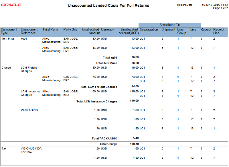 Oracle Landed Cost Management Process Guide