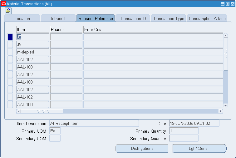 Oracle Cost Management User's Guide