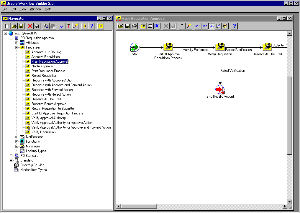 Oracle Purchasing User's Guide