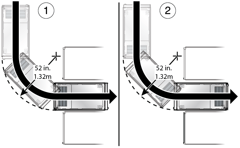 Stretcher Turning Radius