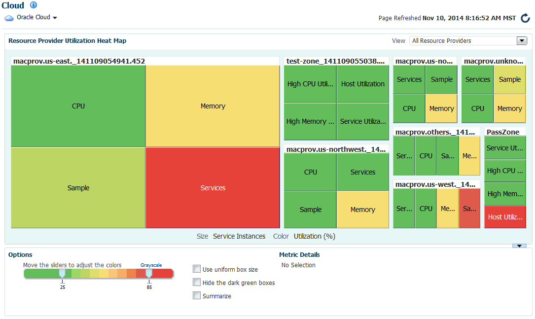 Administering and Monitoring a PaaS Cloud