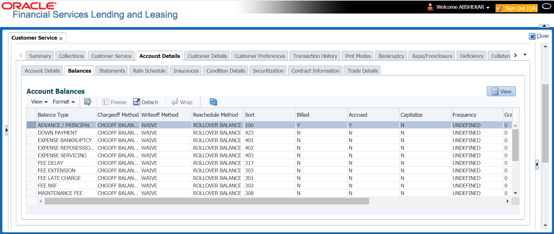 Civil Service Credit Union Iban SERVICEUT