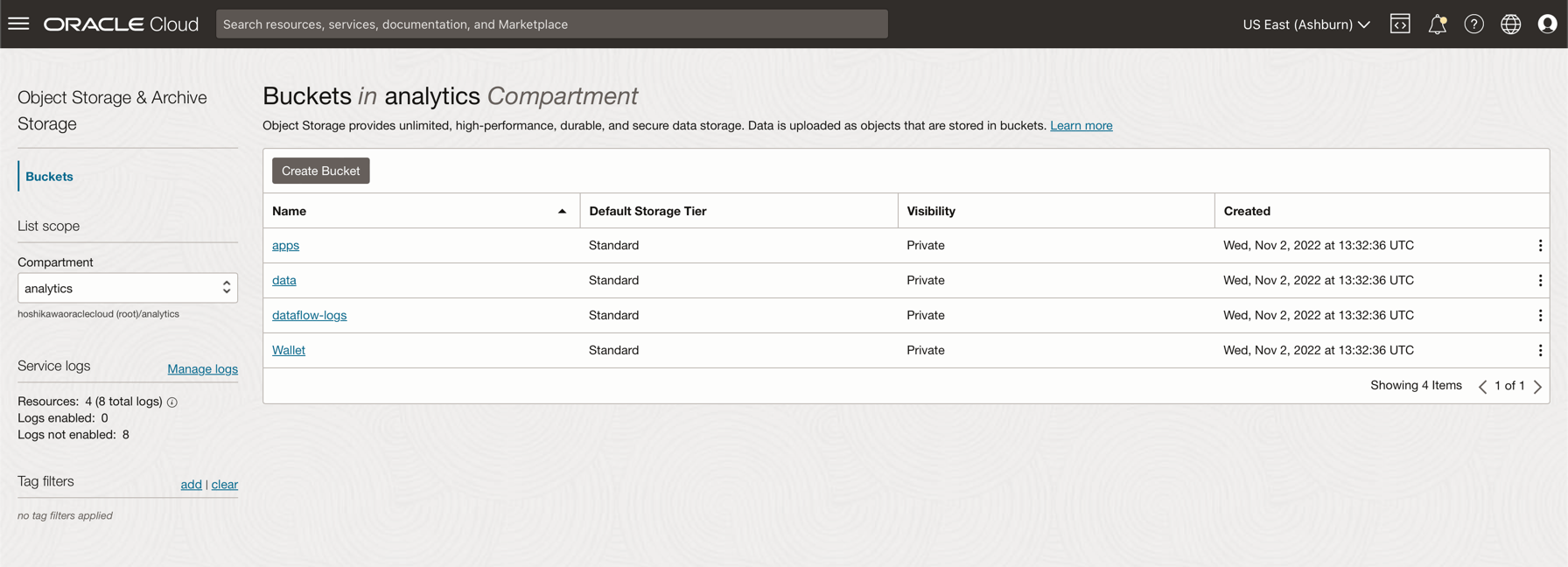 Use OCI Data Flow with Apache Spark Streaming to process a Kafka topic