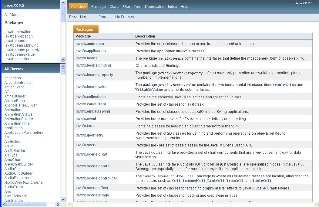 Using a Doclet with JavaFX JavaFX 2 Tutorials and Documentation