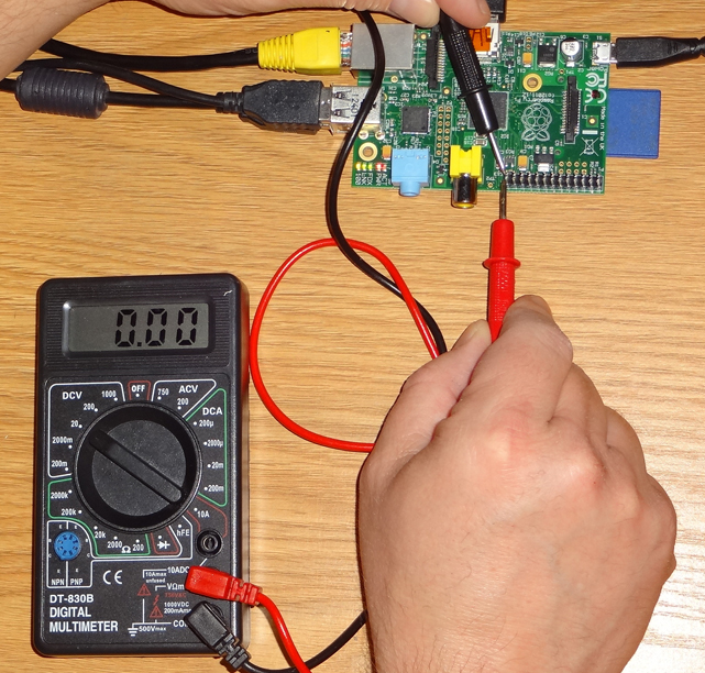 General Purpose Input/Output