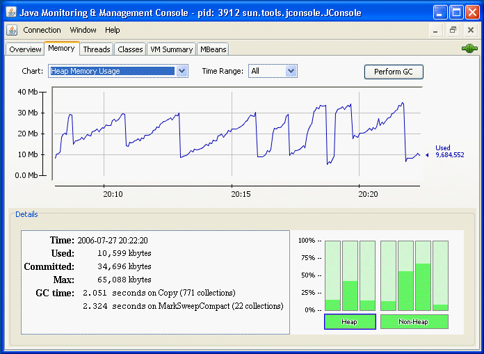 Using JConsole Java SE Monitoring and Management Guide