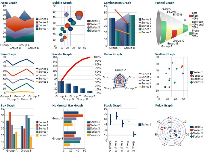 22 Introduction to ADF Data Visualization Components