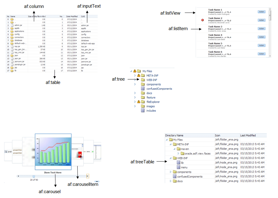 12 Using Tables, Trees, and Other CollectionBased Components