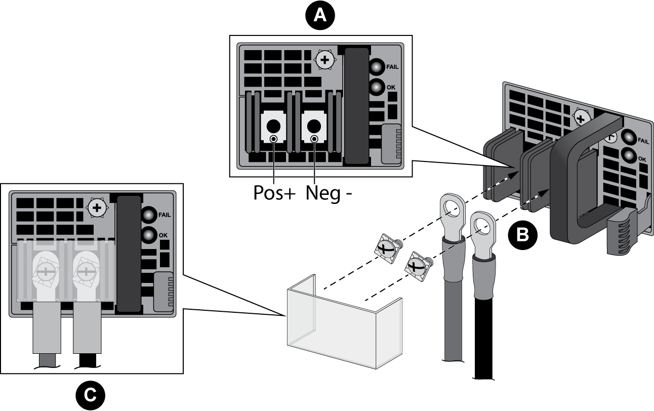 Replace a Power Supply on a PA5200 Series Firewall