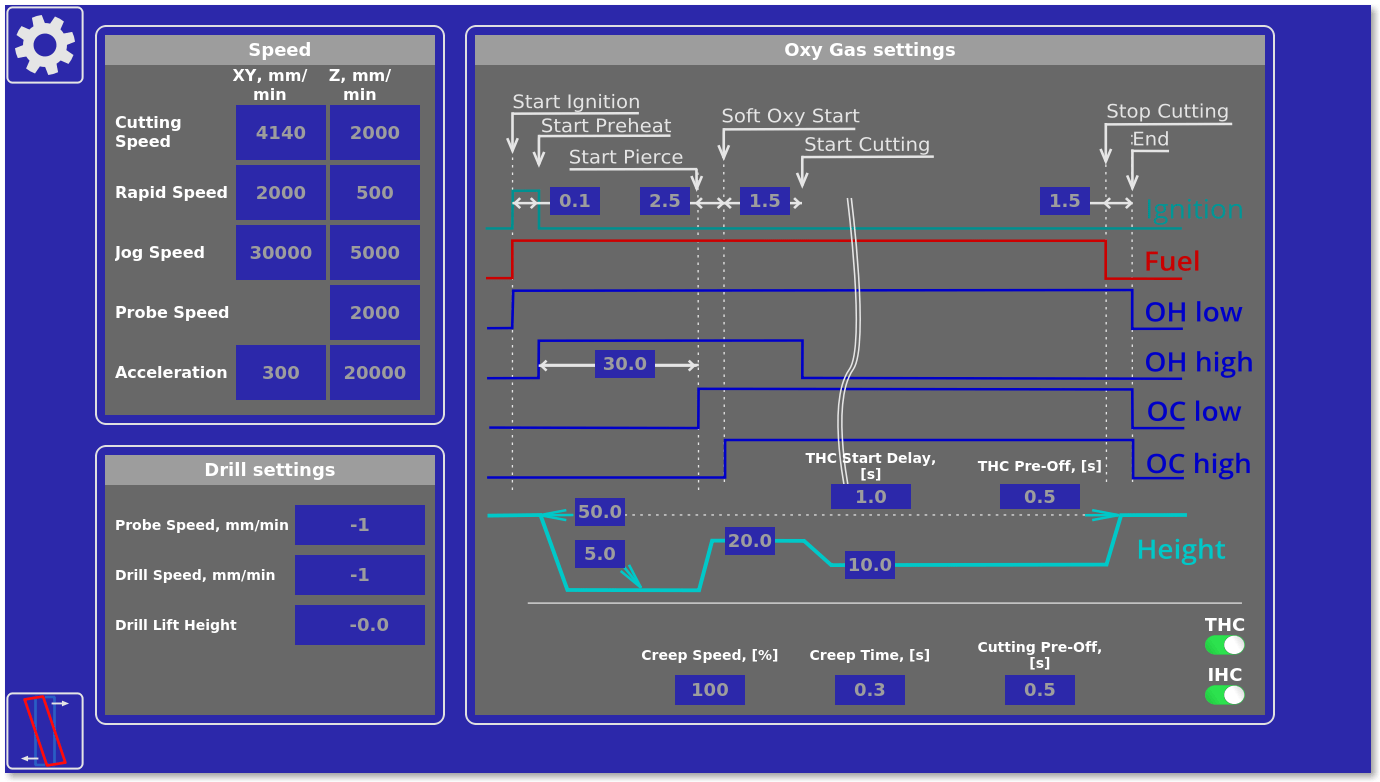 quickstartmycncquickstartoxyfuelsetup [myCNC Online Documentation]