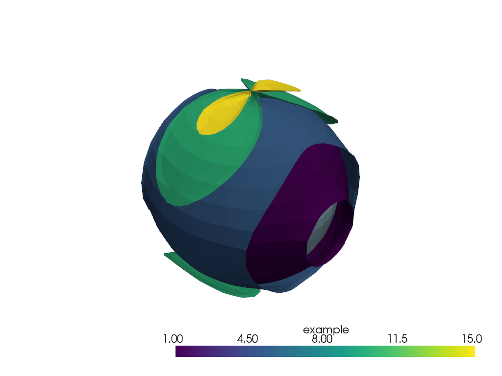 Plot data in spherical coordinates — PyVista 0.25.3 documentation