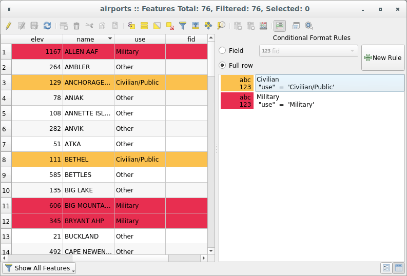 14.3. Working with the Attribute Table — QGIS Documentation 文档