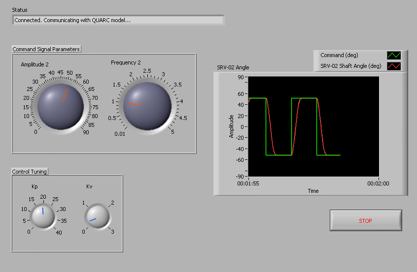 QUARC LabVIEW Interfacing SRV02ET Demo QUARC Demos