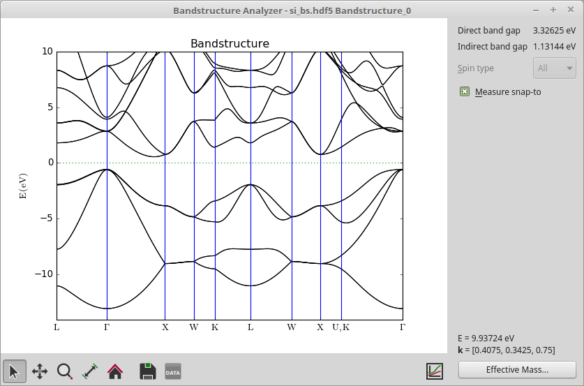 SlaterKoster tightbinding models in ATKSE — QuantumATKW2024.09
