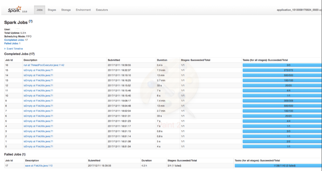 Accessing the Spark Logs — Qubole Data Service documentation