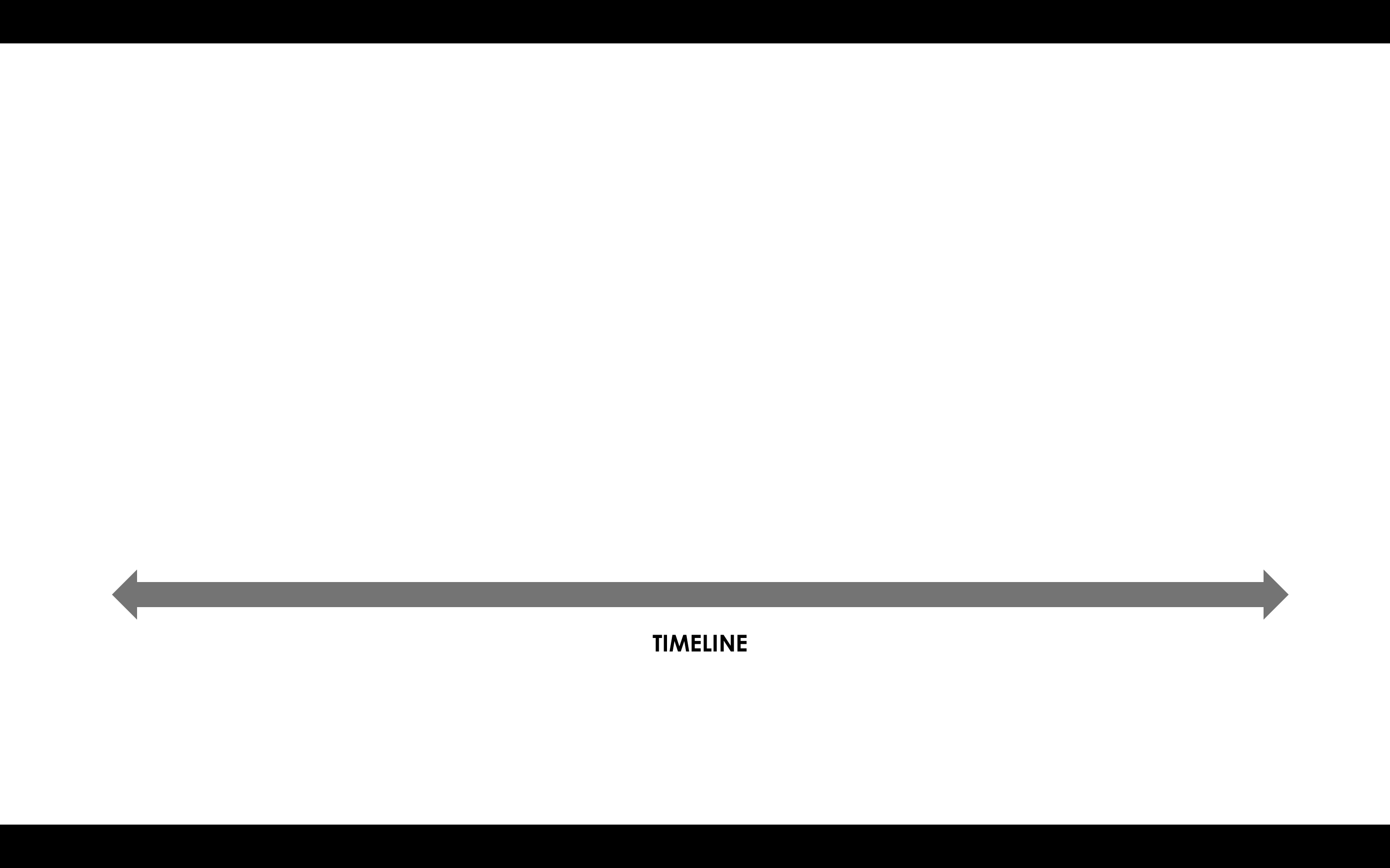 Timewindows Community & Open Source 4.9