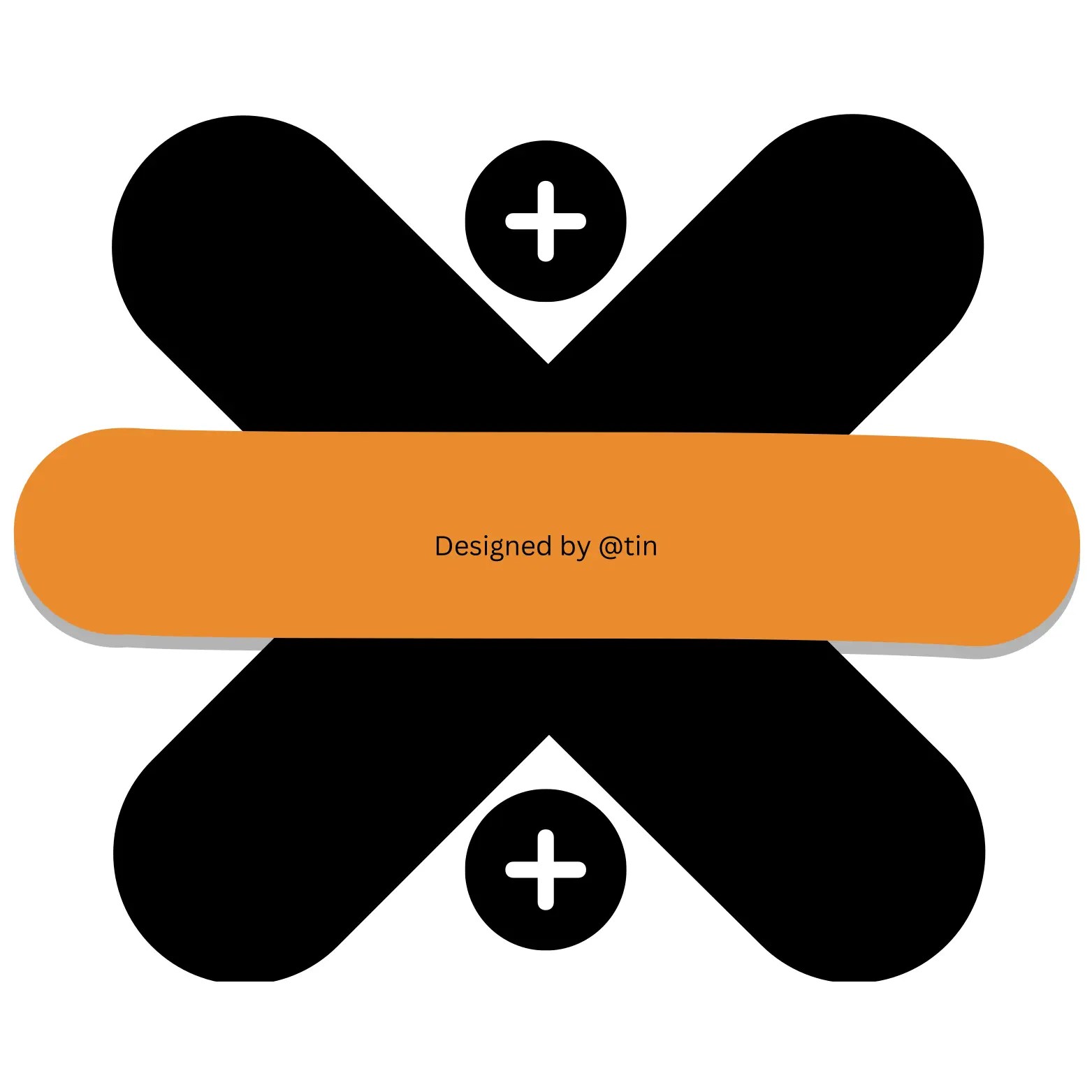 Negative Marking Calculator - for various exams like UPSC | SSC | IIT