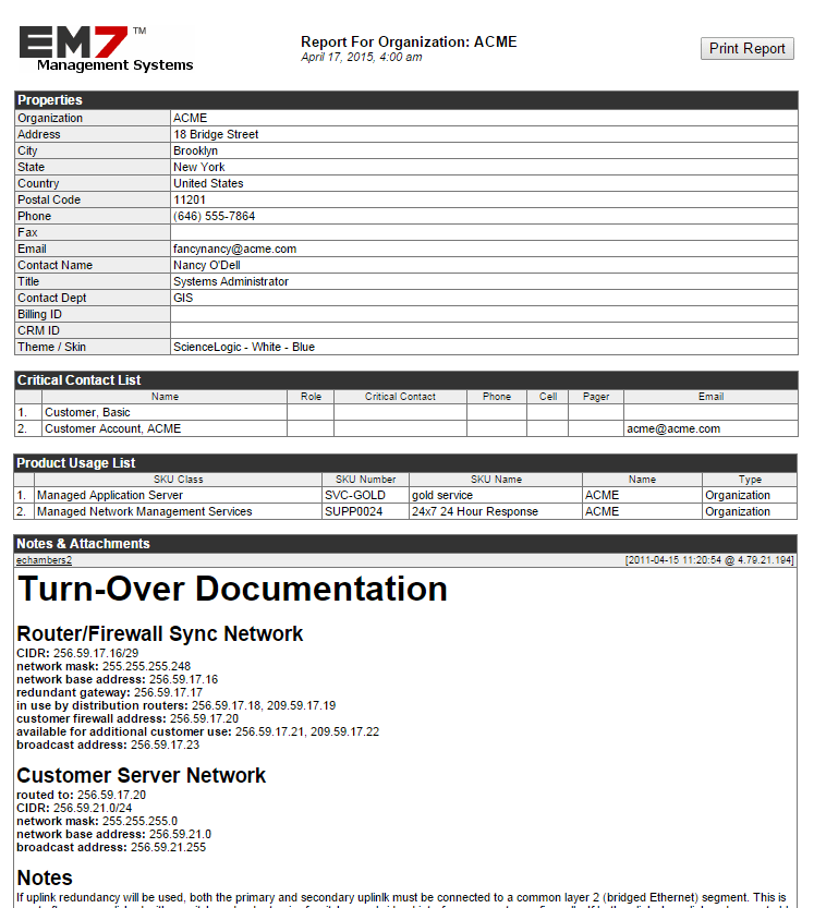 Reports for Organizations