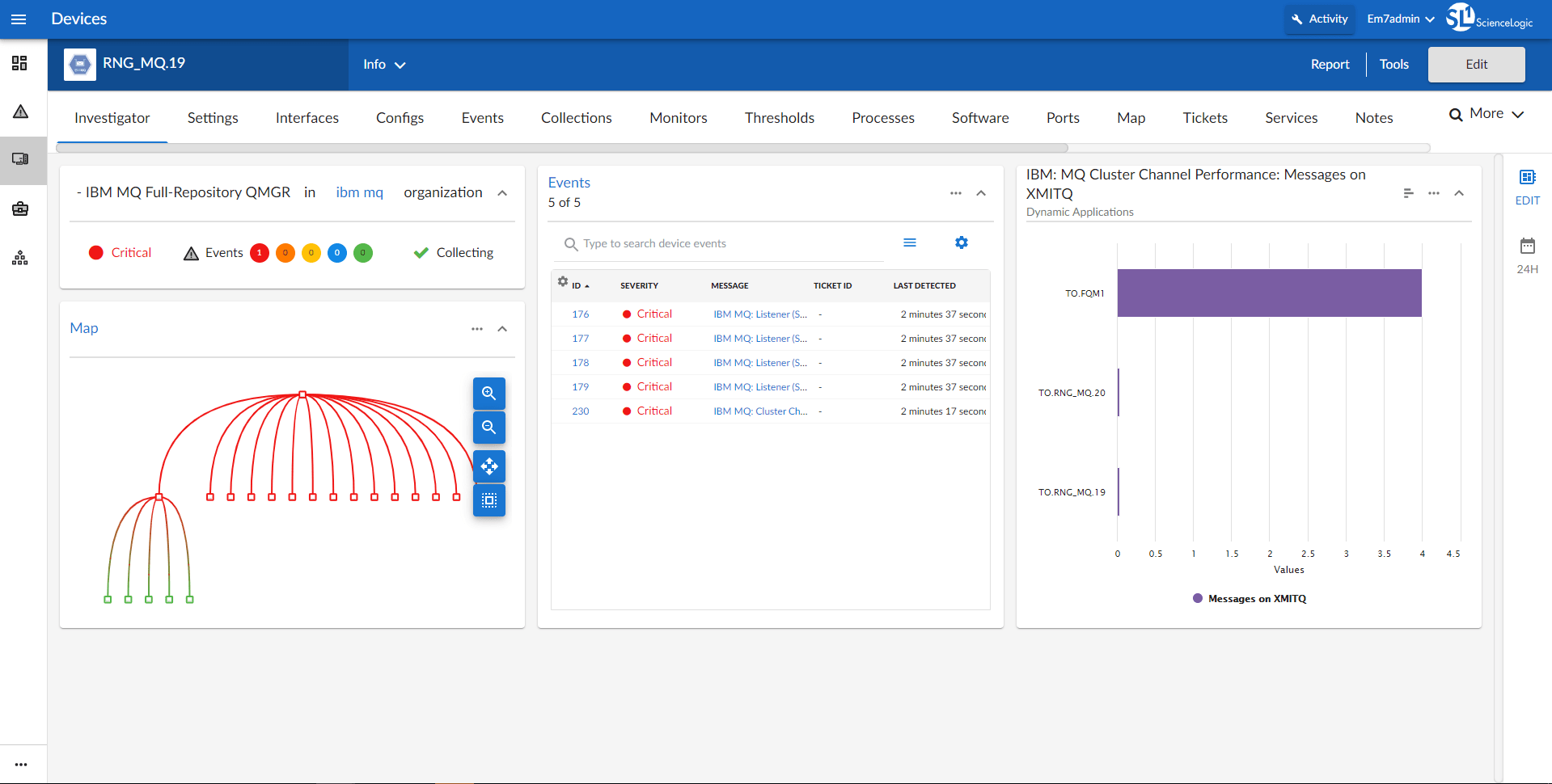 IBM MQ SL1 Dashboards PowerPack Release Notes v100