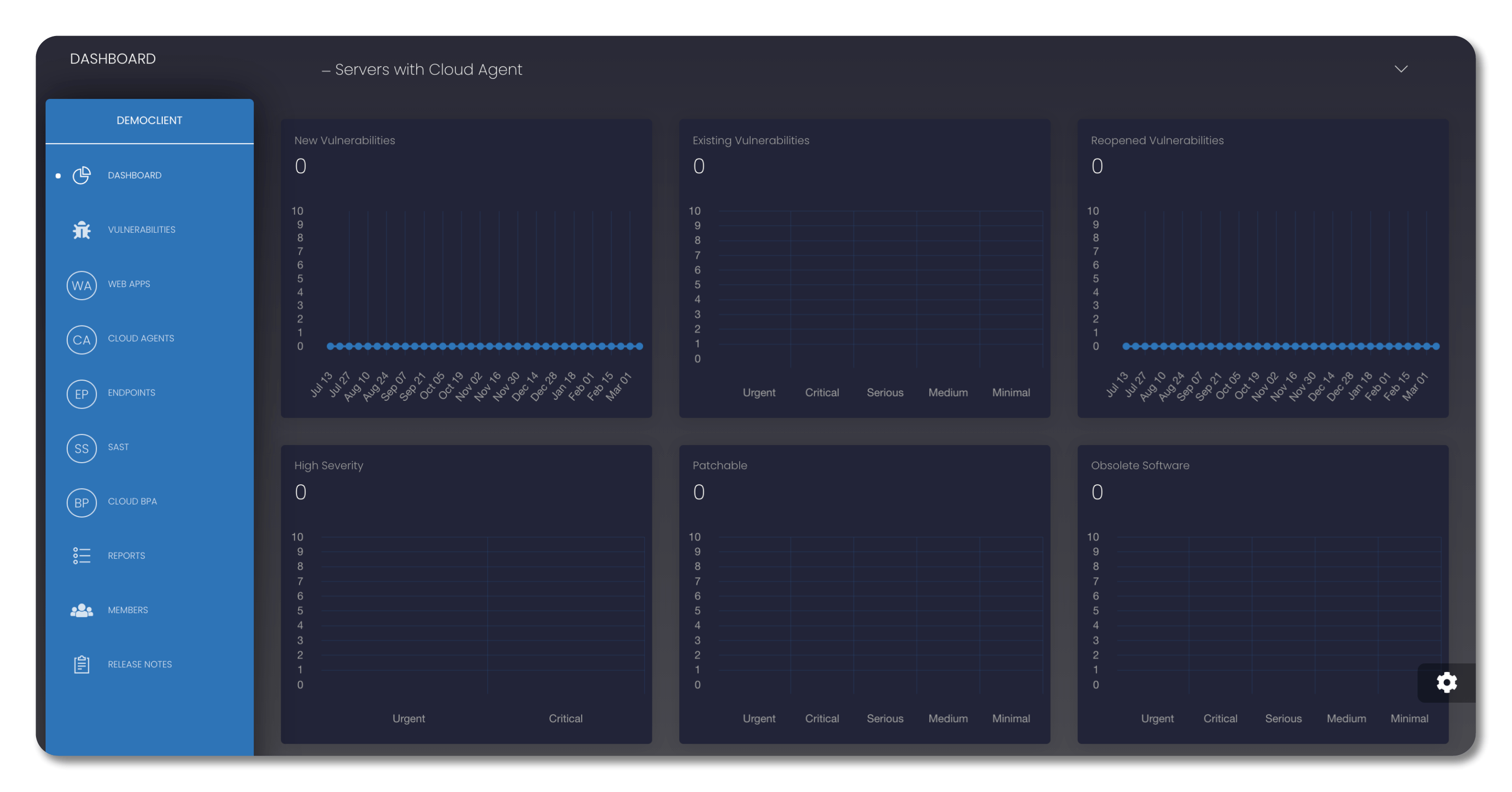 Cloud Agent Dashboard SP360