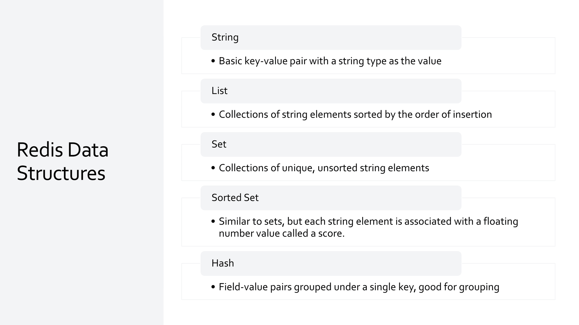 Getting Started with Redis in