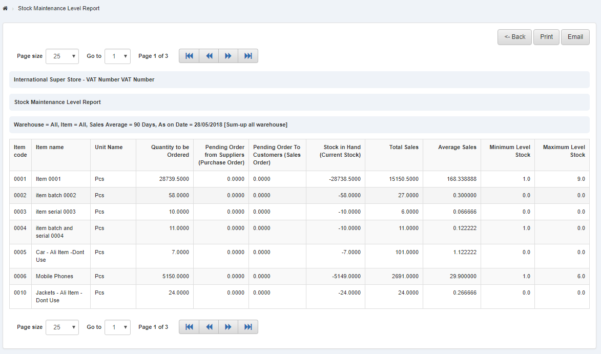 Stock Maintenance Level Report SMACC Accounting Software Documentation