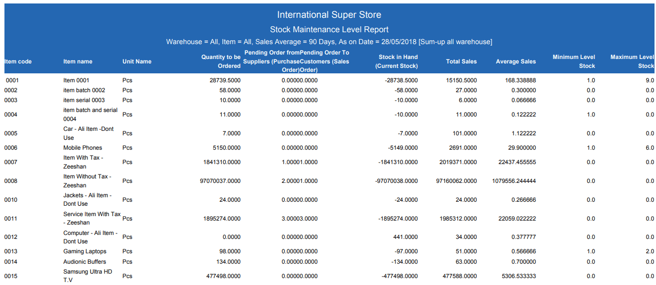 Stock Maintenance Level Report SMACC Accounting Software Documentation
