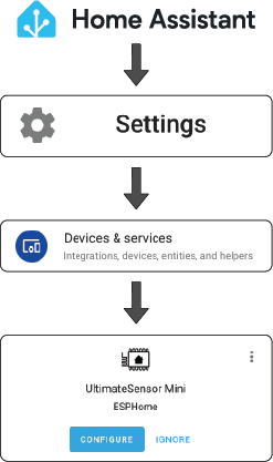 SmartHomeShop App
