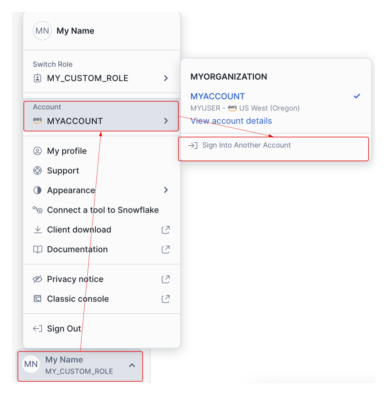 Getting Started With Snowsight — Snowflake Documentation