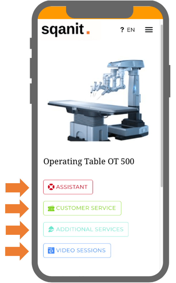 Module Buttons sqanit Knowledge center