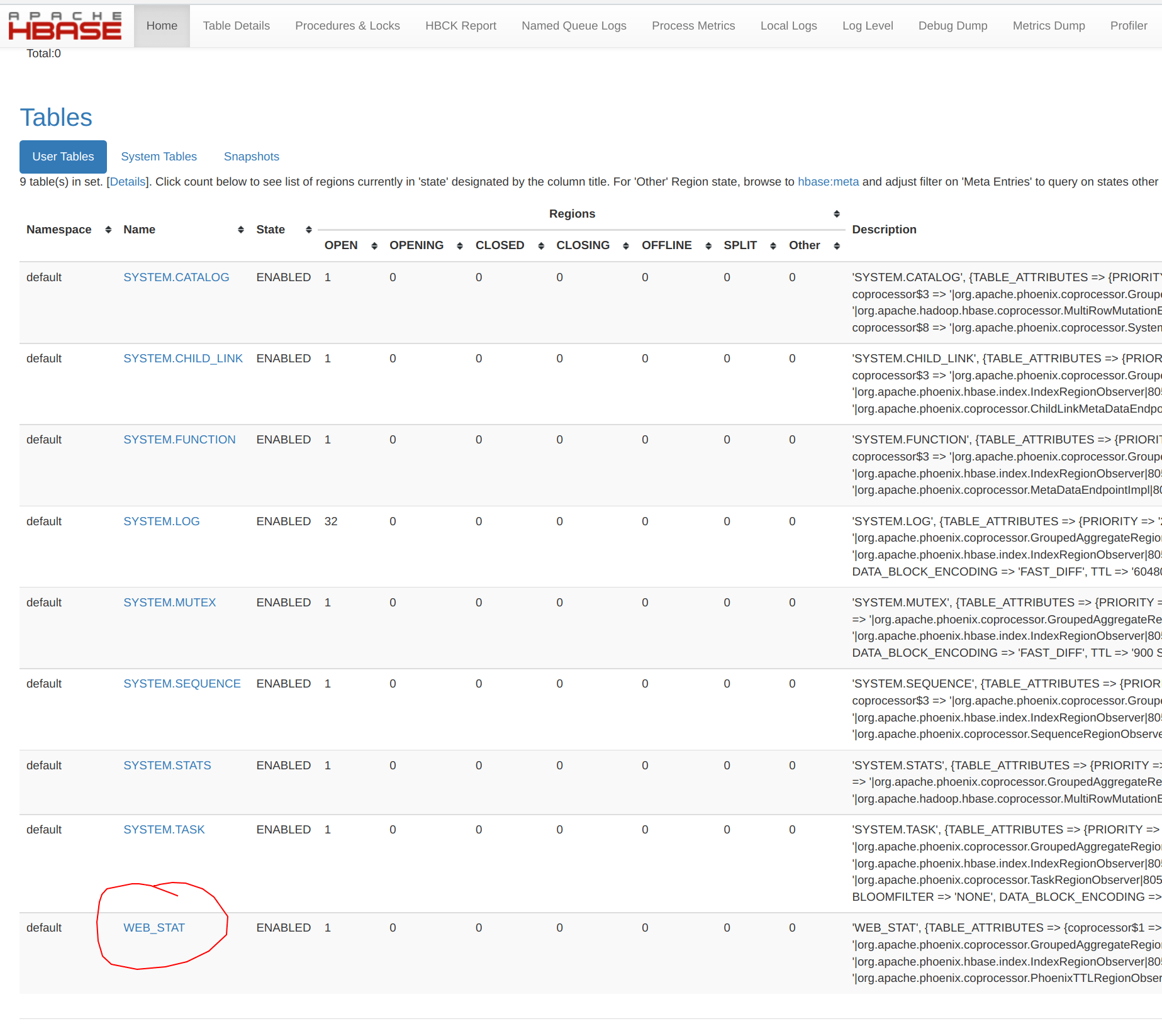 Usage hbase Stackable Documentation