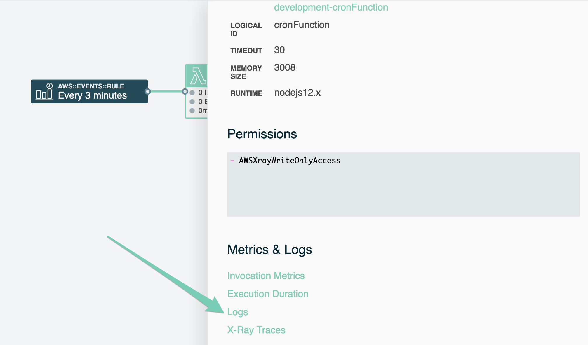Serverless Cron Job · Stackery Documentation