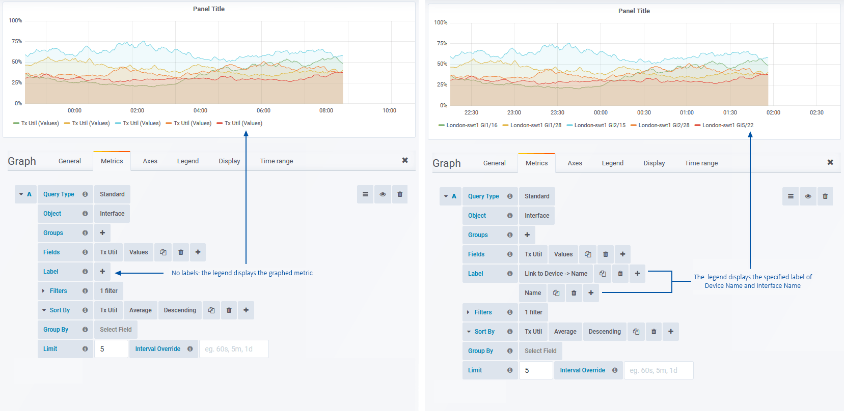 Dashboard Query Types Statseeker Documentation