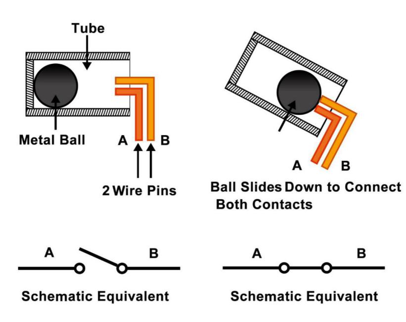 Lesson 6 Tilt Switch — SunFounder electronickit documentation