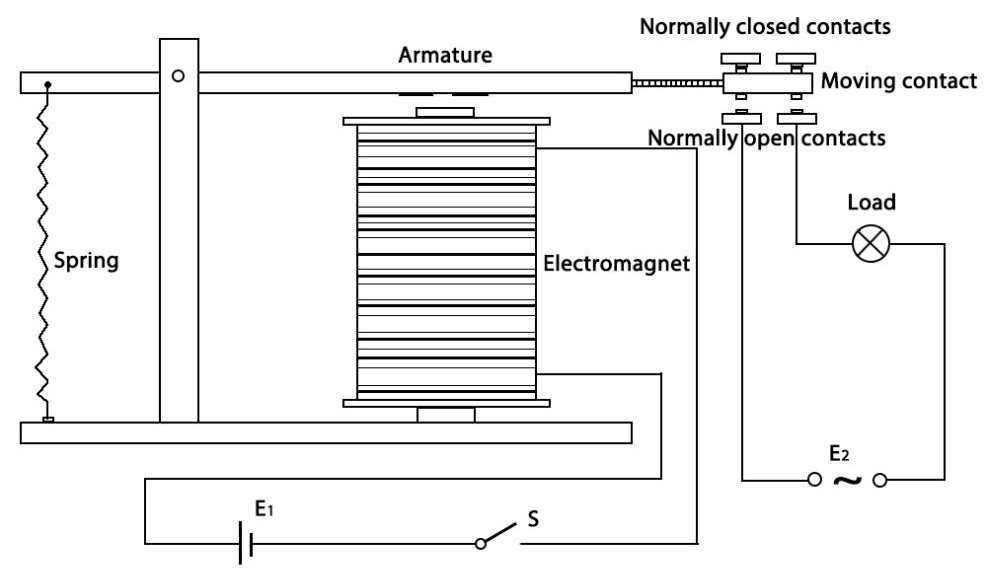 Relay — SunFounder Kepler Kit for Raspberry Pi Pico W 1.0 documentation
