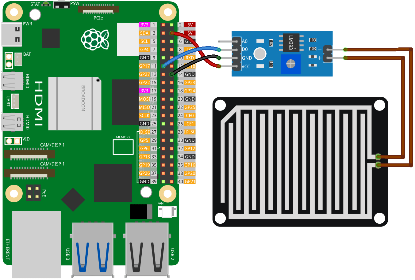 Lesson 15 Raindrop Detection Module — SunFounder Universal Maker
